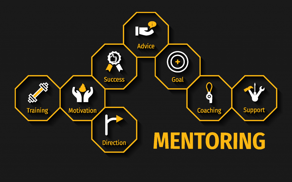 Why You Should Always Have a Mentor Your | Matter Recruitment